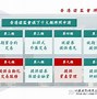 OSL交易所(OSL交易所大杀器的意思)