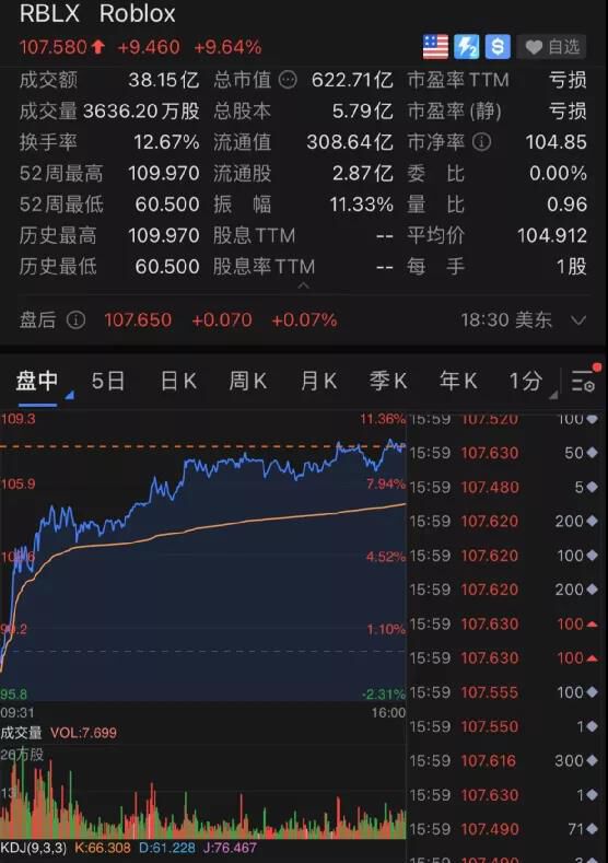 元宇宙概念股有哪些(元宇宙概念股什么意思)