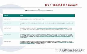 OSL交易所(OSL交易所的平台代币)