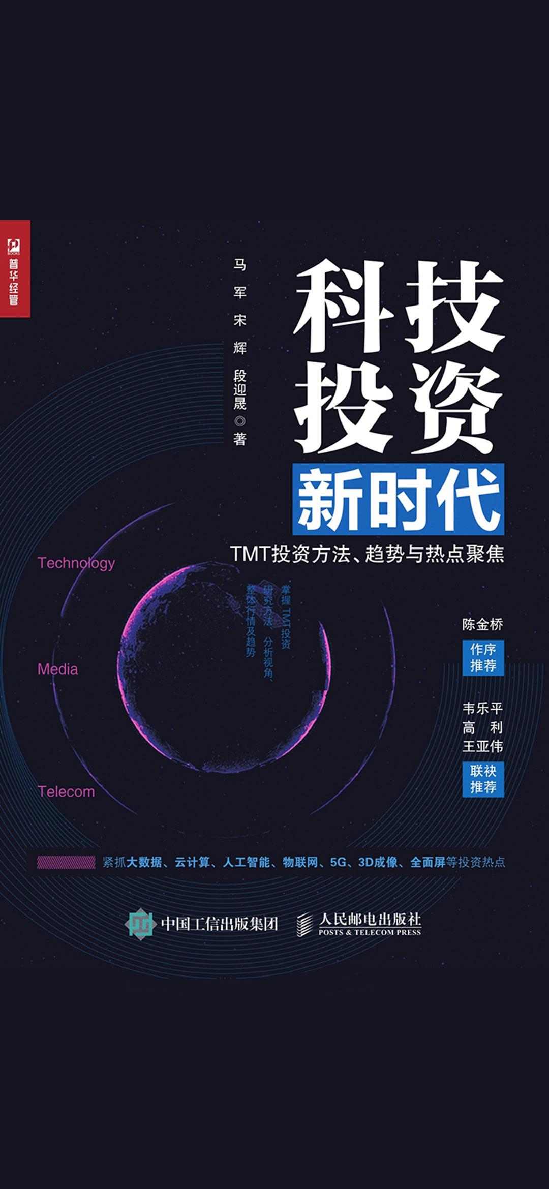 投资趋势(投资趋势监测)
