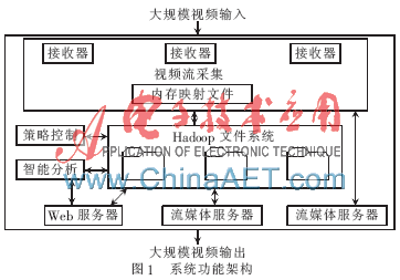 云计算(云计算ppt)