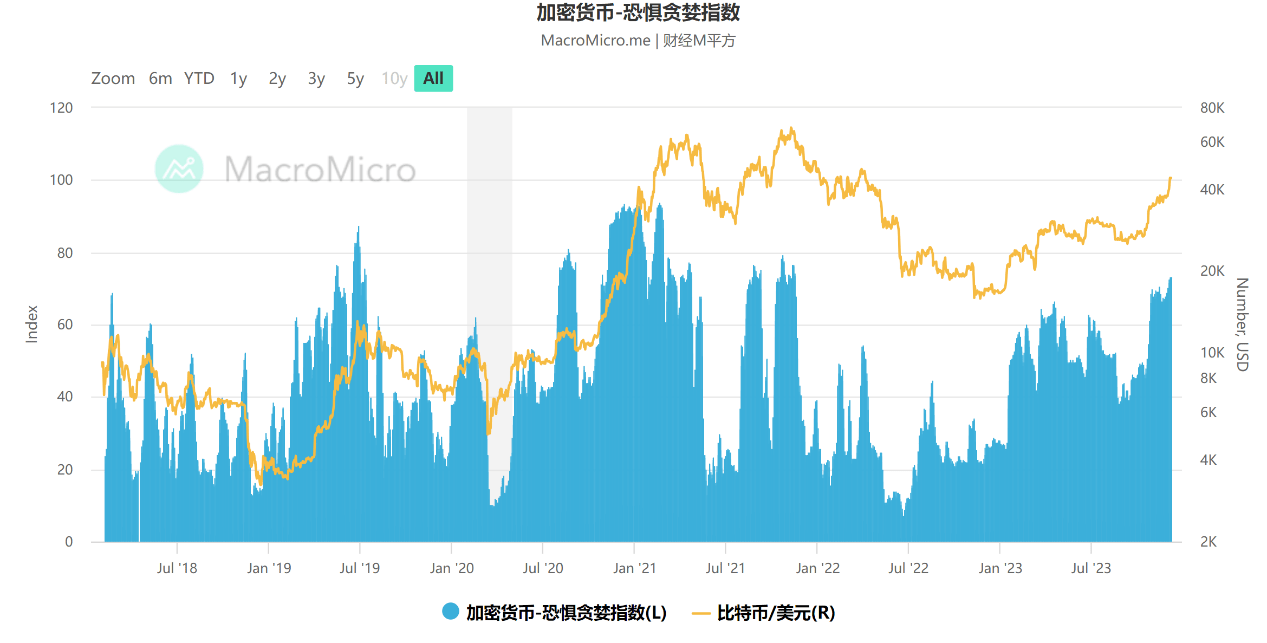 比特币火币的简单介绍