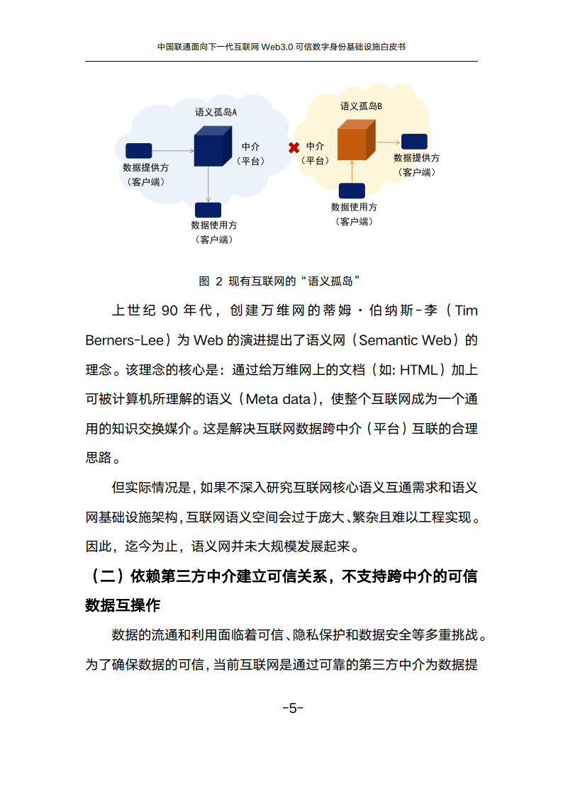 WEB3.0(web30是什么意思)
