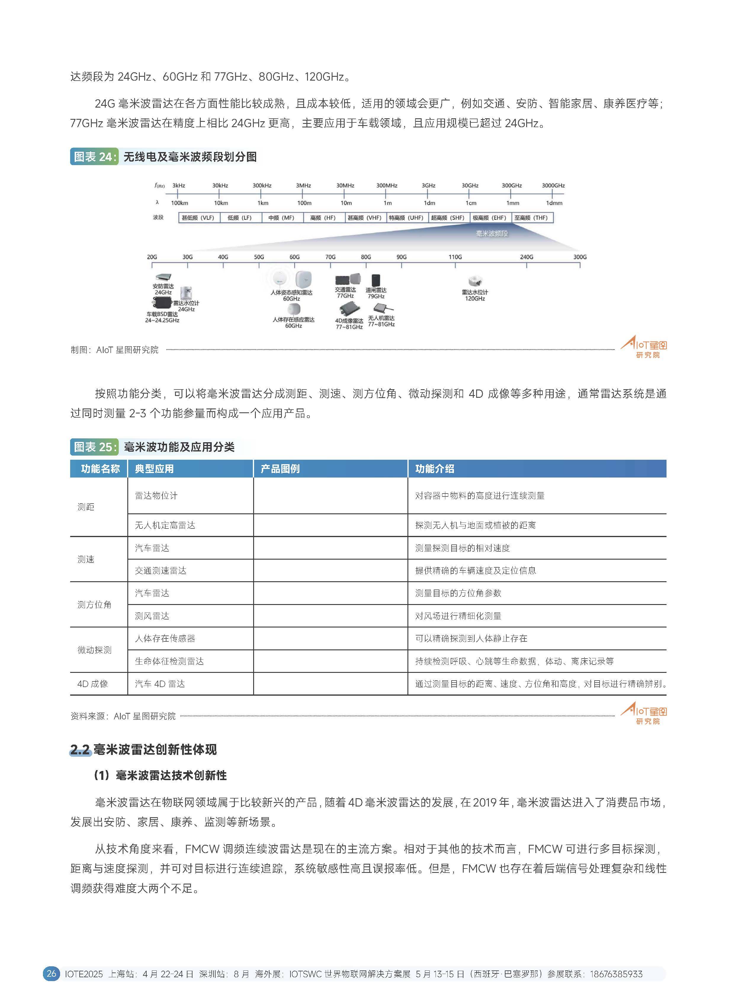 物联网(物联网应用技术是做什么的)