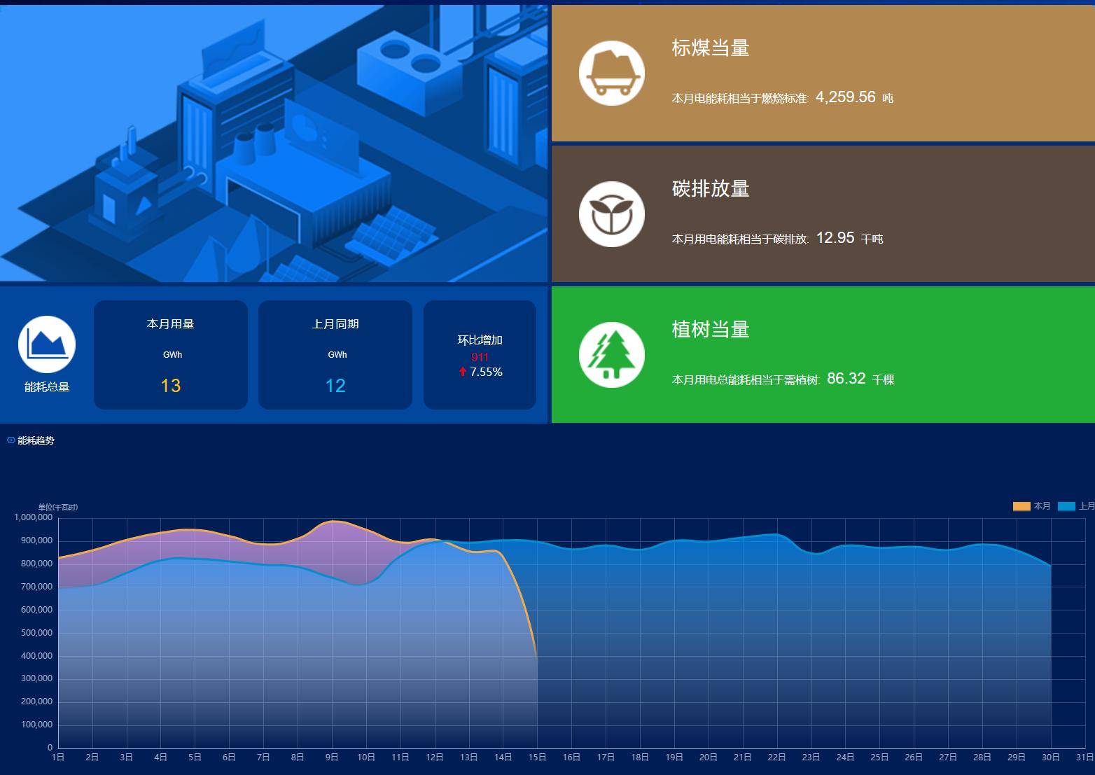物联网(物联网应用技术是做什么的)
