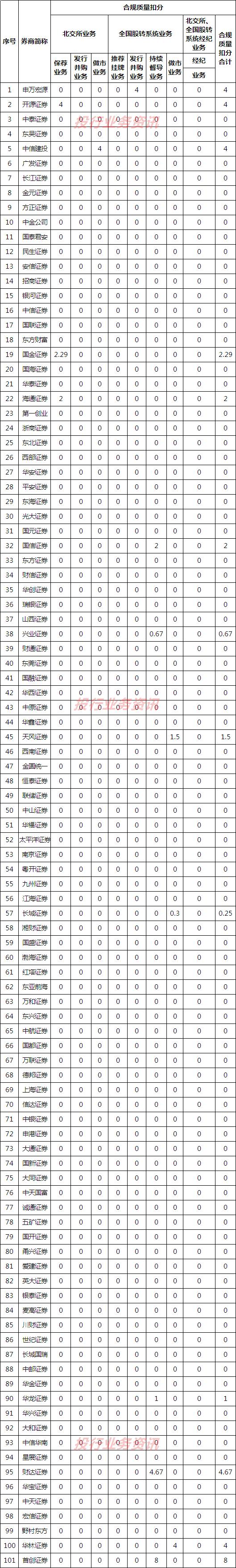 安币交易所下载地址(币 安app官网下载最新版本)