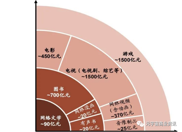 元宇宙概念是什么意思(元宇宙概念是什么意思从何而来)