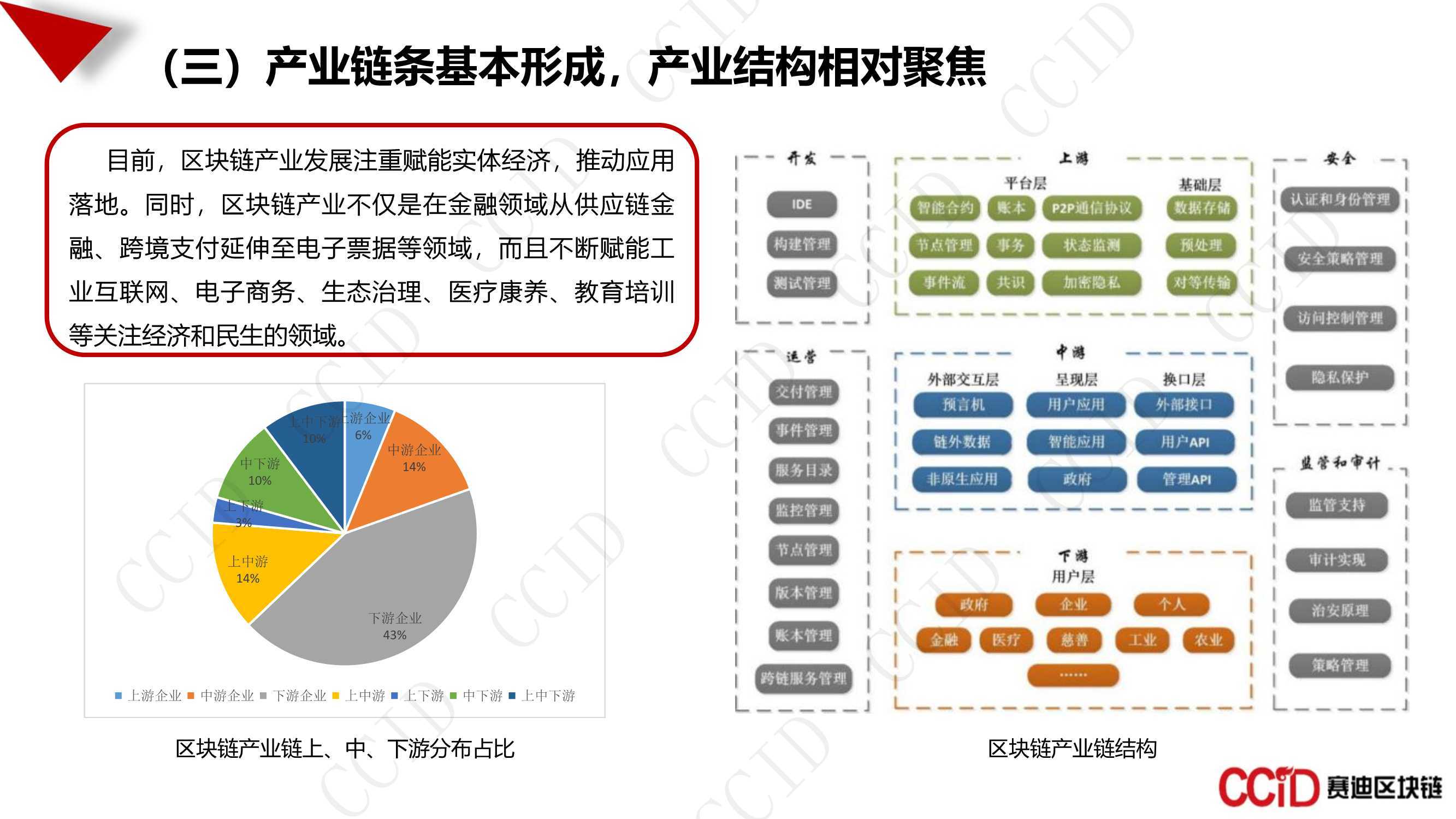 区块链是什么意思(股票区块链是什么意思)
